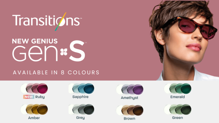 Transition Lenses: From Dorky to Designer
